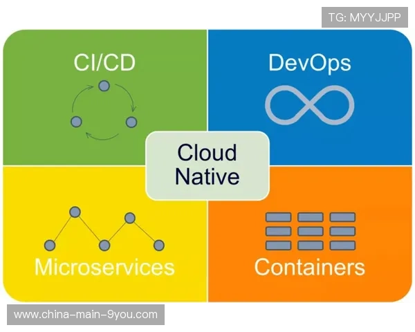 云原生架构支撑弹性扩展应对流量波动